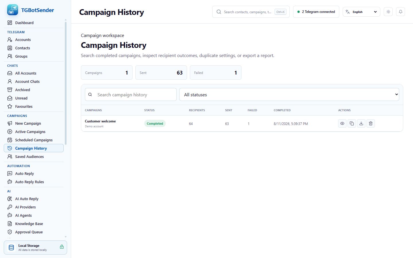 Campaign history
