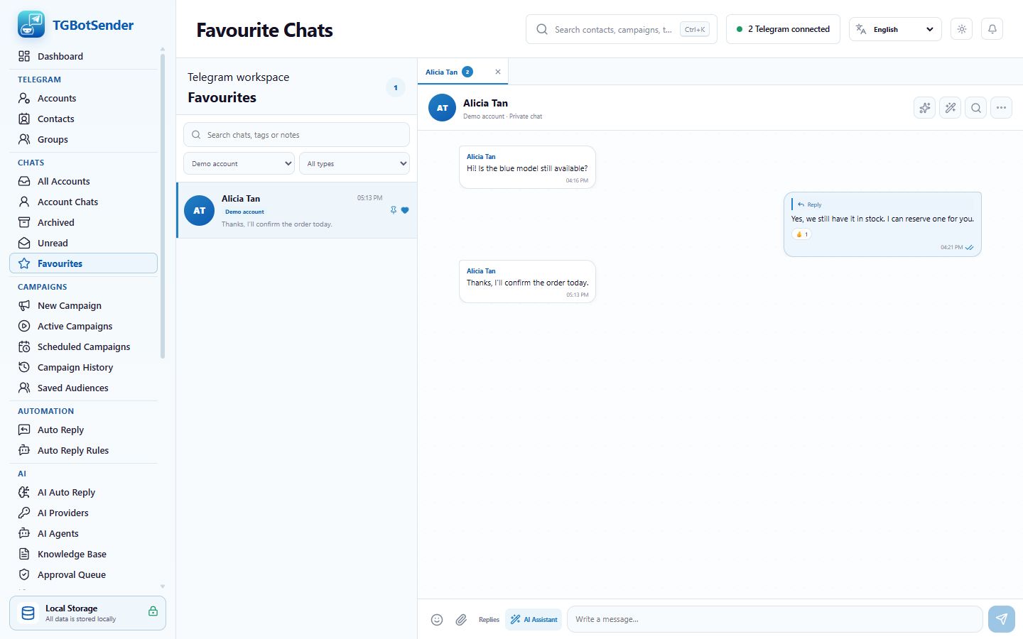 Favourite chats