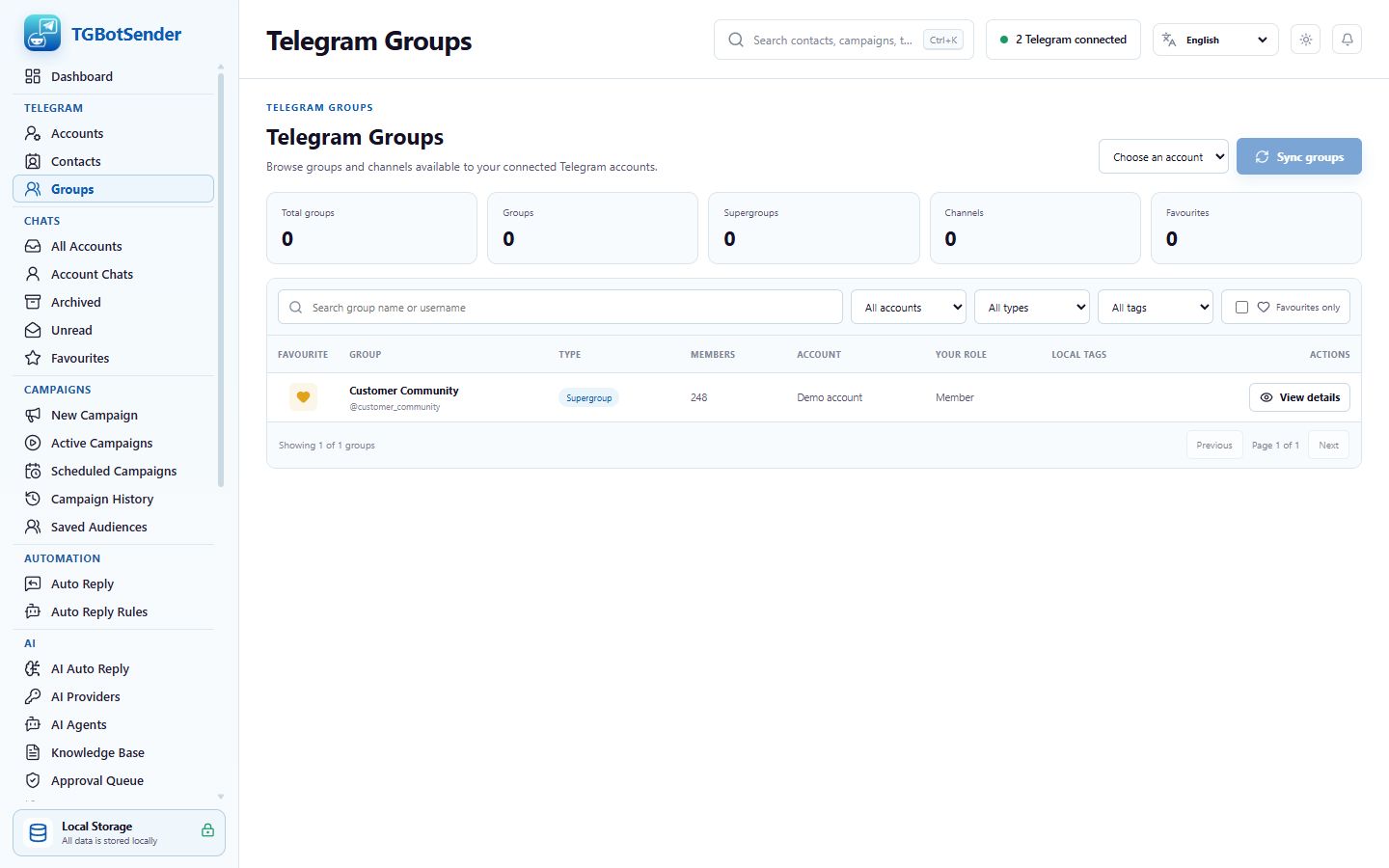Groups and channels